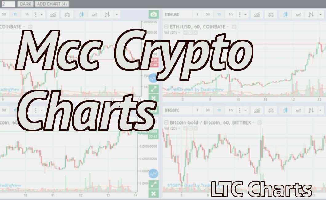 Mcc Crypto Charts