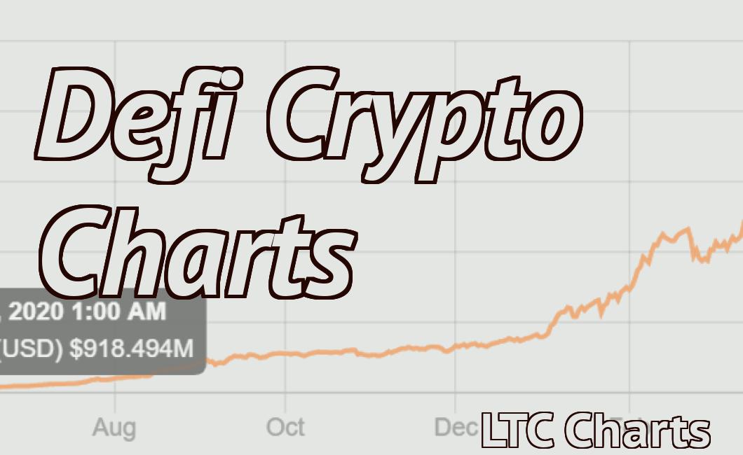 Defi Crypto Charts