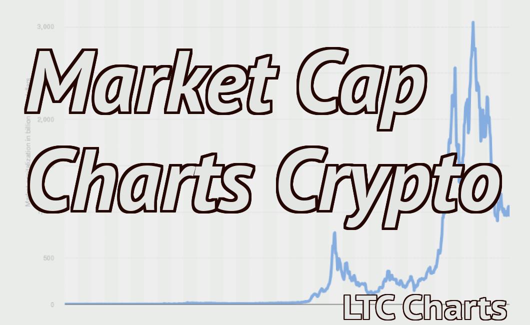 Market Cap Charts Crypto