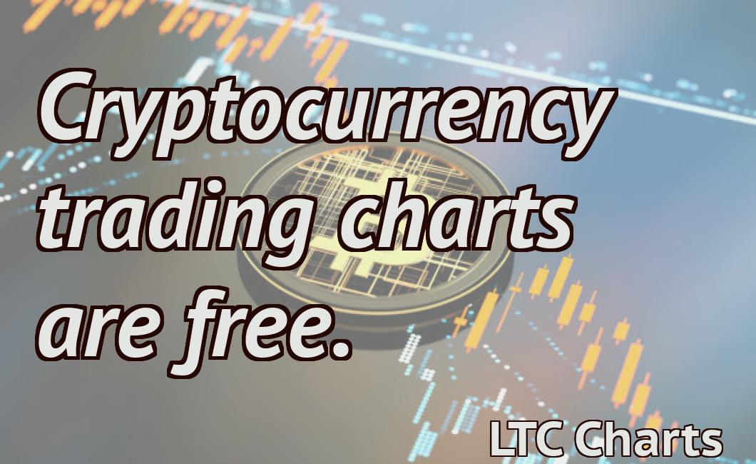 30 day price change chart crypto