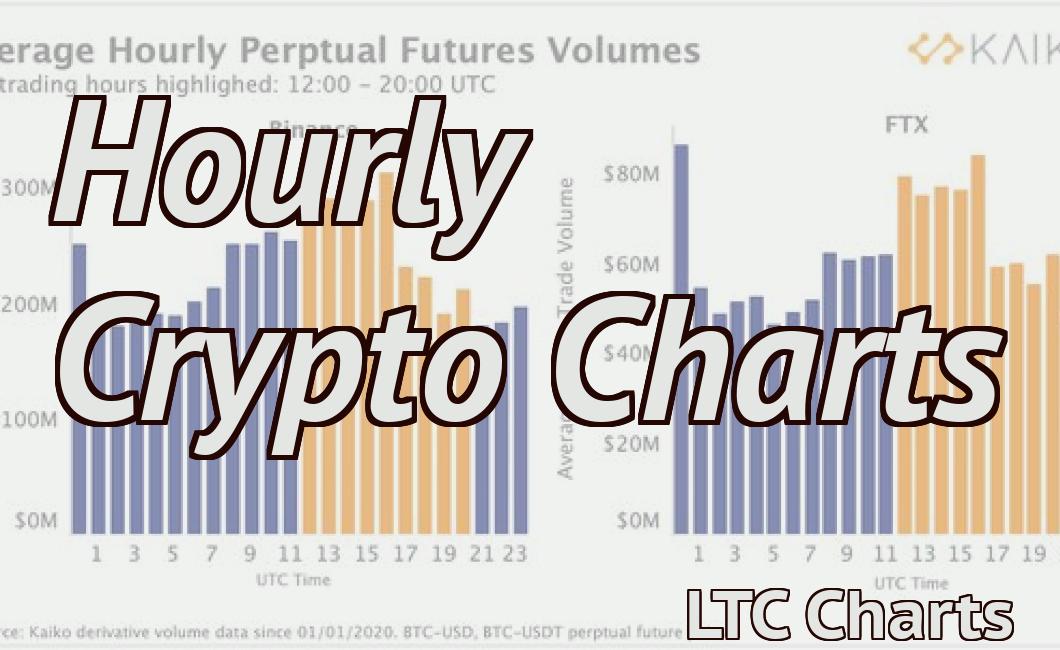 hourly crypto prices