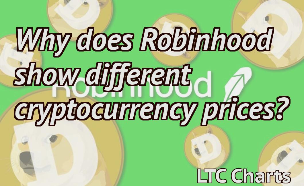 why does robinhood show different crypto prices