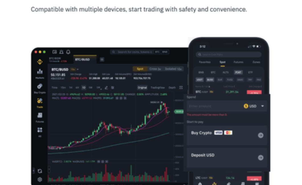 canadian crypto charts