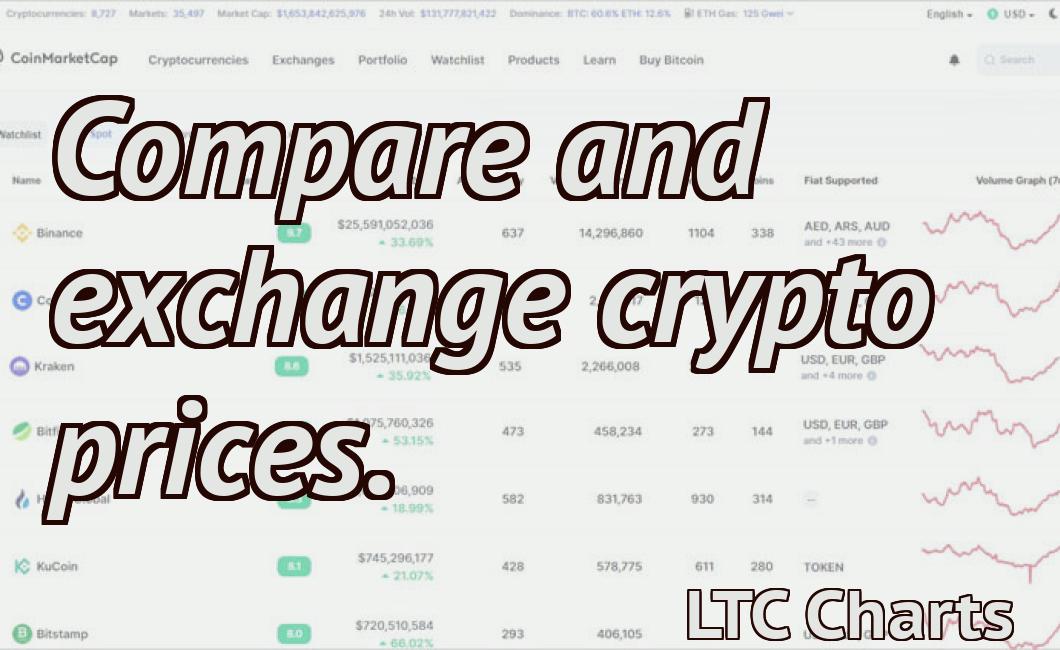 compare crypto prices