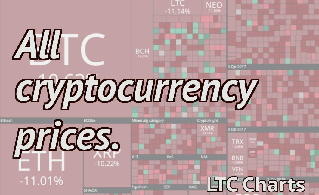crypto currnecy prices excel