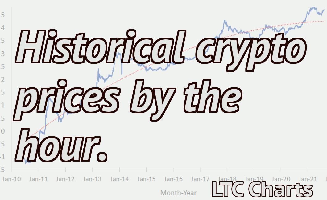 historical crypto prices by hour