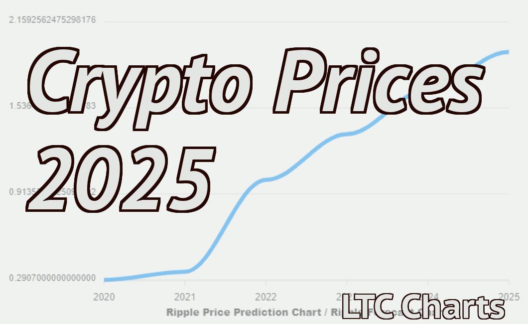 get crypto price api free