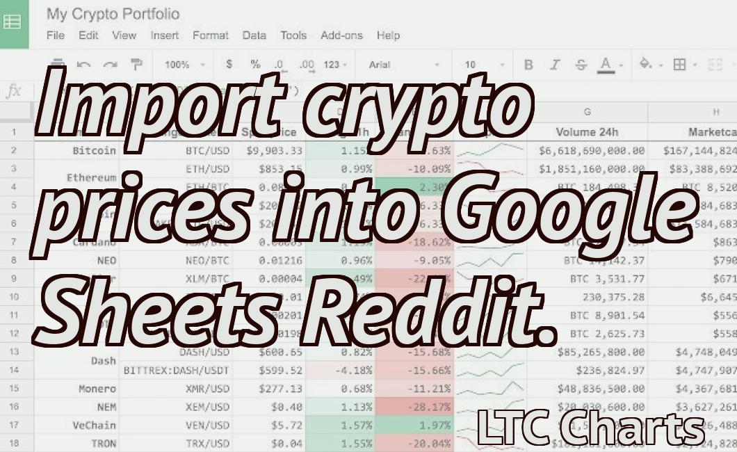 Import crypto prices into Google Sheets Reddit.