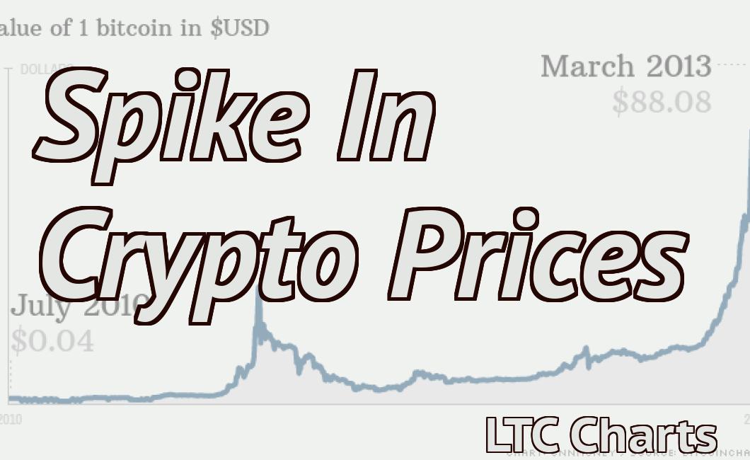 Spike In Crypto Prices