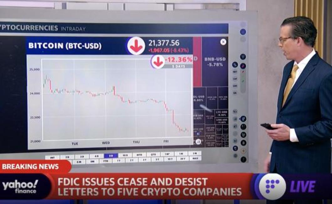 How to Read Crypto Prices
Cryp