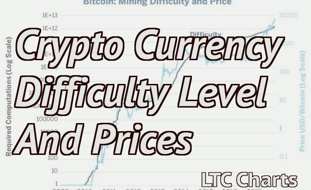 Crypto Currency Difficulty Level And Prices