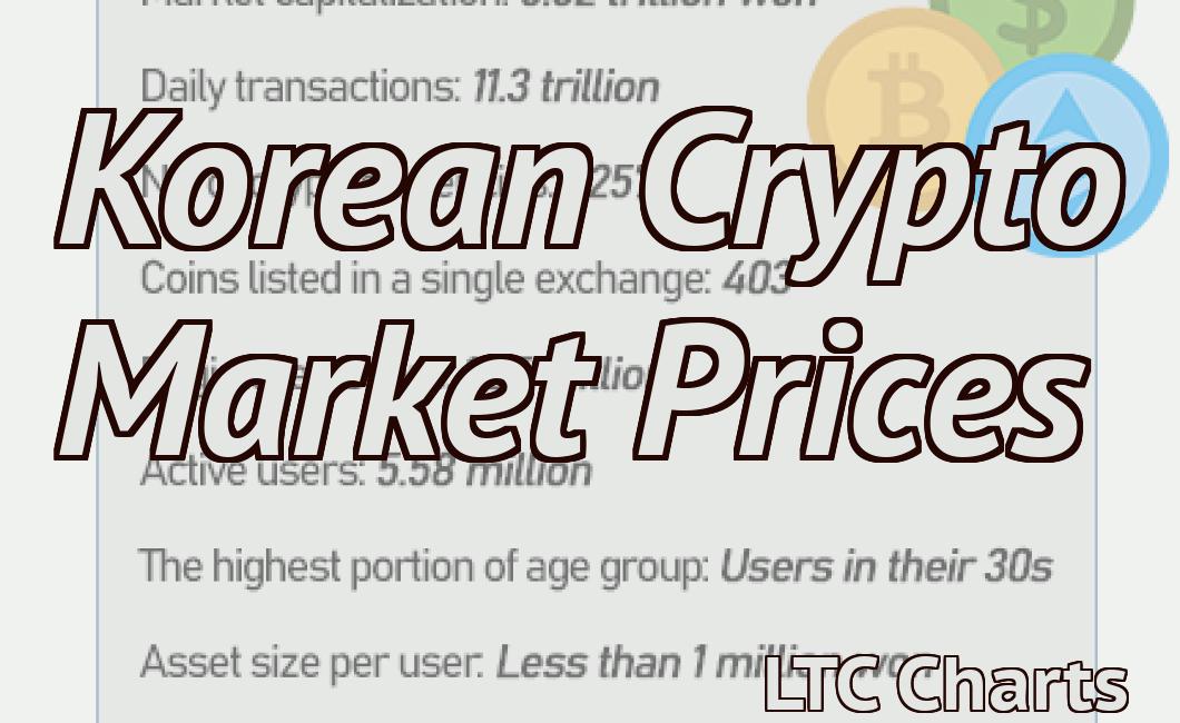 Korean Crypto Market Prices