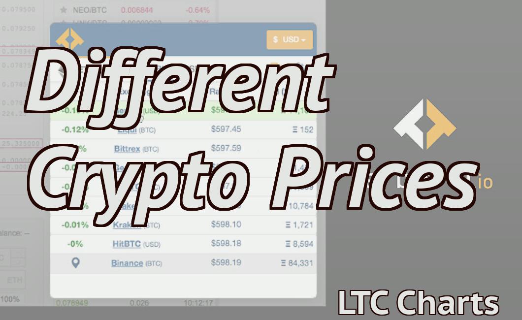 Different Crypto Prices