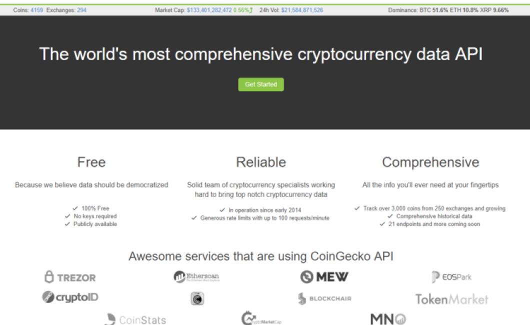 The Best Cryptocurrency APIs f