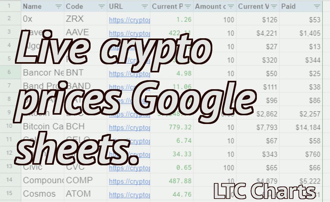 crypto compare prices into google sheets