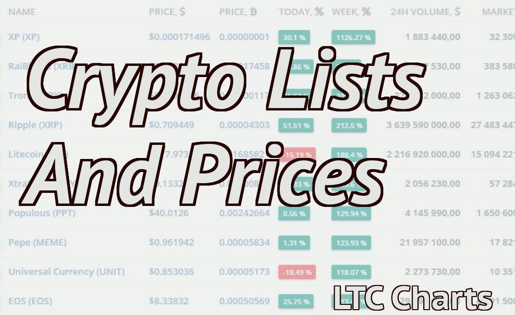 get current crypto prices in excel