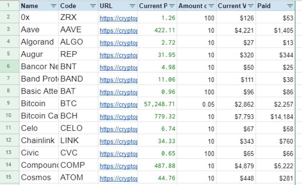 how to pull crypto prices into excel