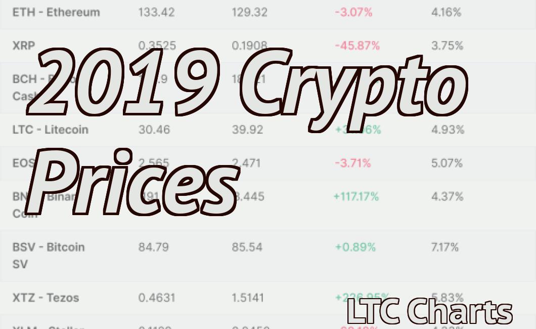 import crypto price google sheets