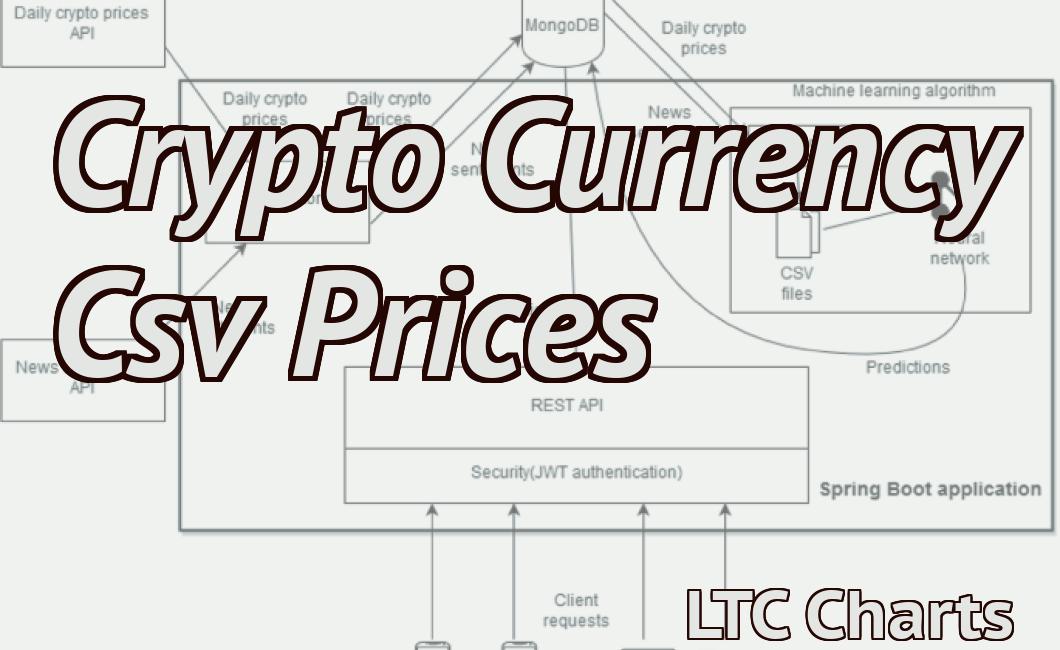 how to import historical crypto currency prices into r