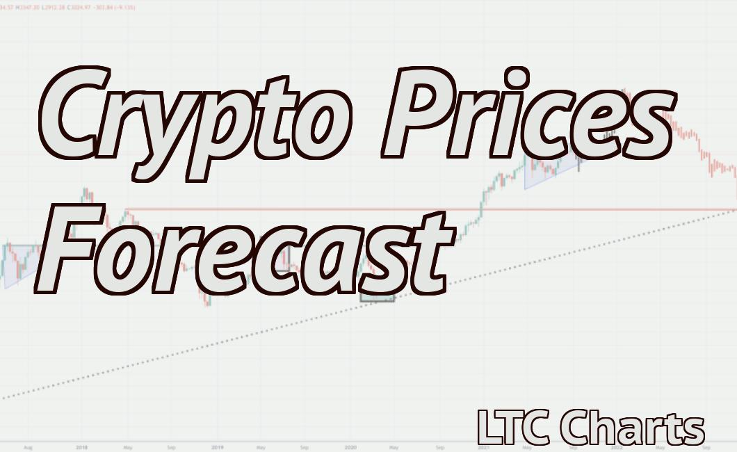 Crypto Prices Forecast