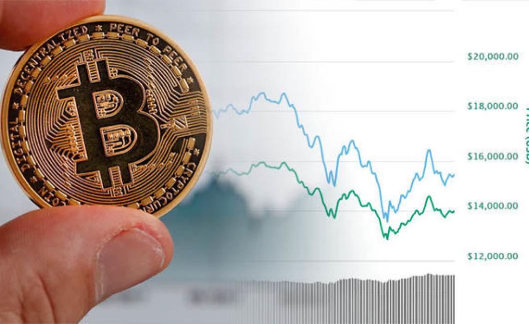 Massive Sell-Off Causes Crypto