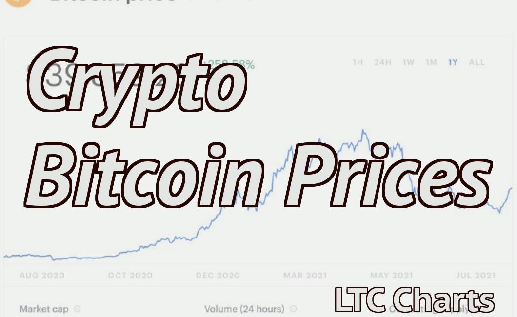Crypto Bitcoin Prices