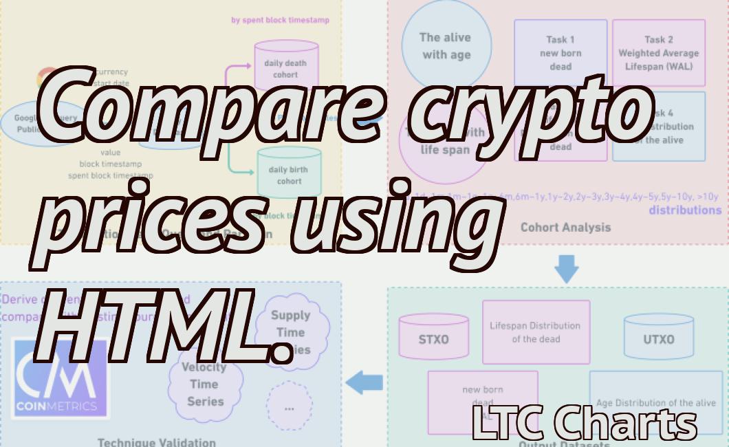 Compare crypto prices using HTML.