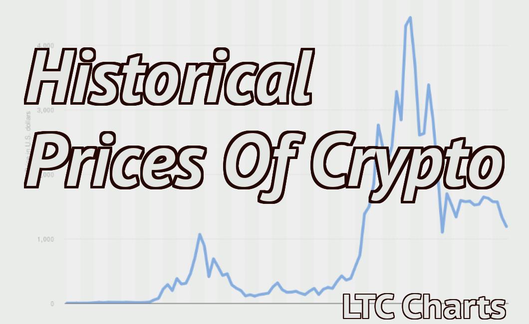 Historical Prices Of Crypto