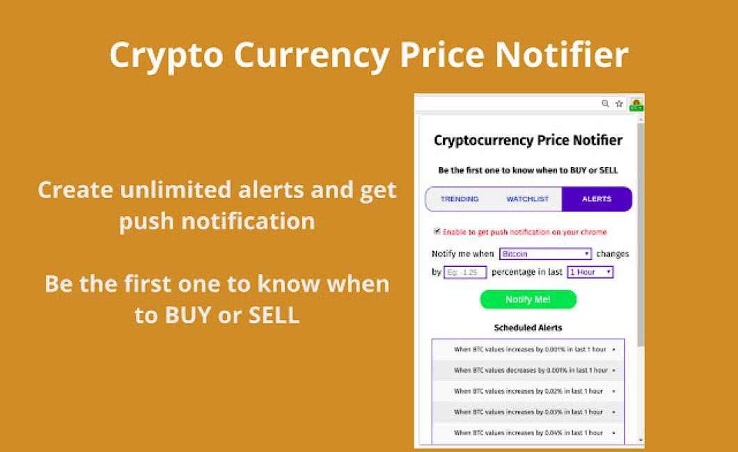 Setting Up Price Alerts for Cr