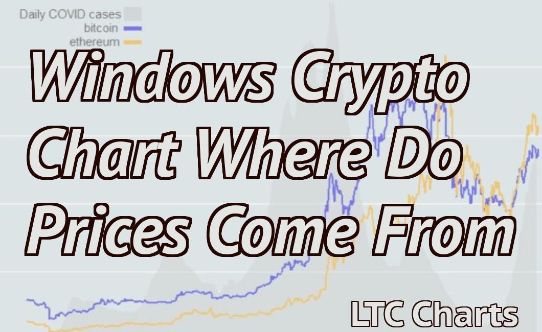 Windows Crypto Chart Where Do Prices Come From