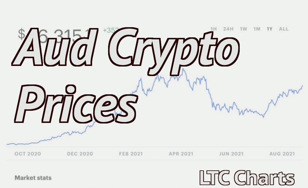 aud crypto prices