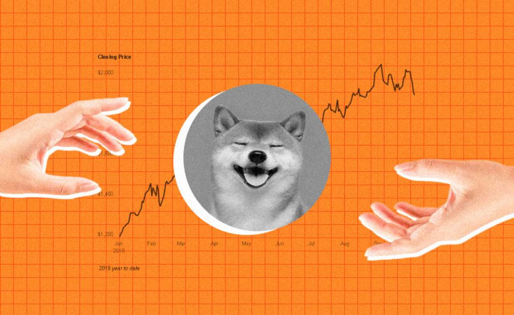 Comparing Prices Across Crypto