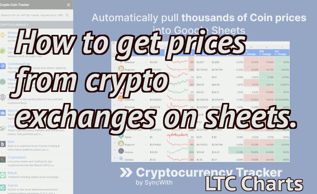 How to get prices from crypto exchanges on sheets.