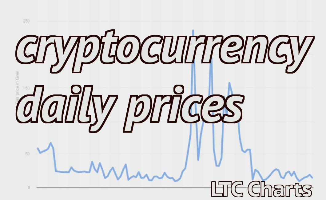 notify crypto price