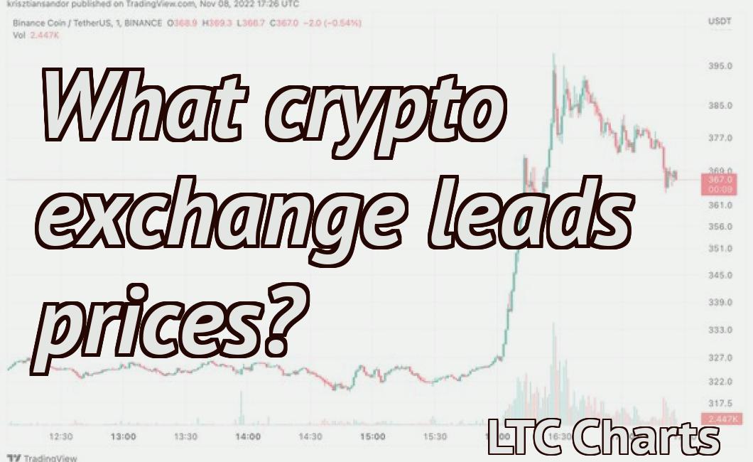 crypto prices by exchange