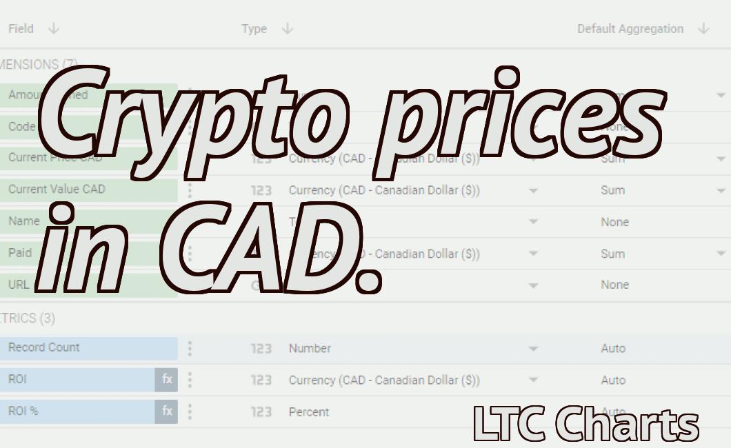 cad crypto prices