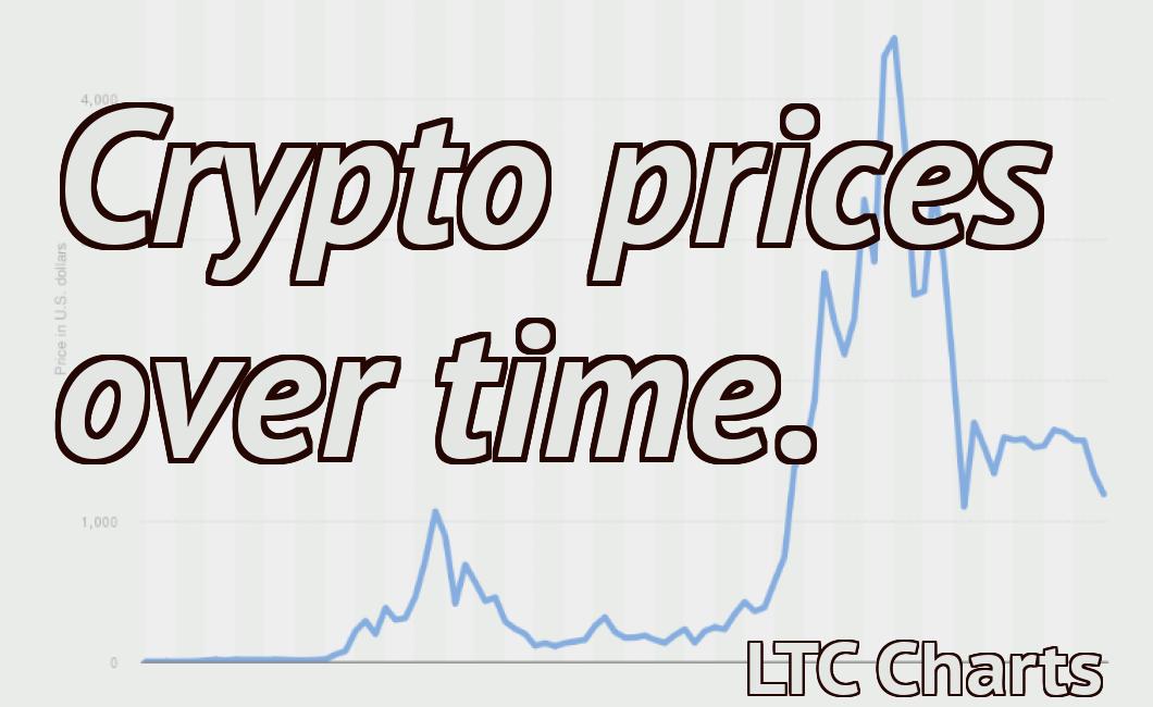 crypto price by date