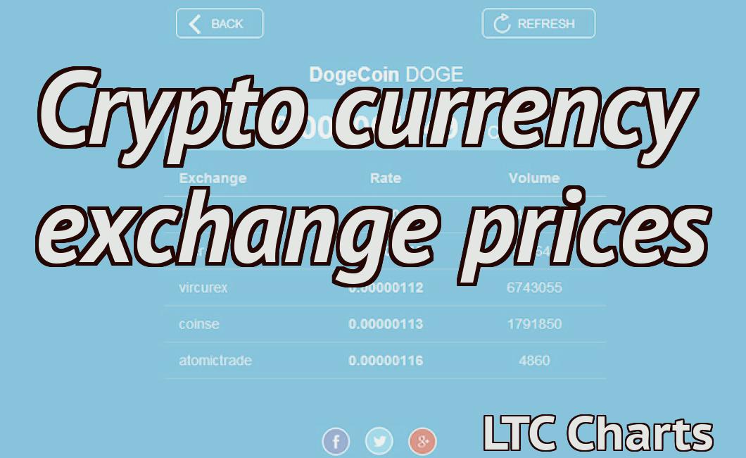 how to find cryptocurrency add dates to exchange