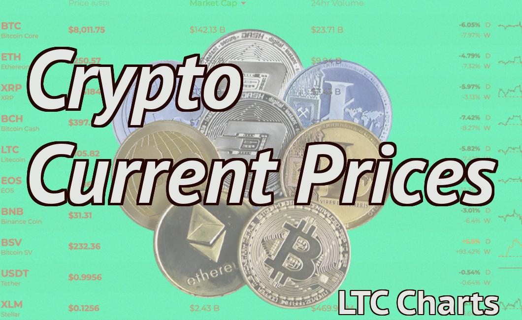 current price crypto