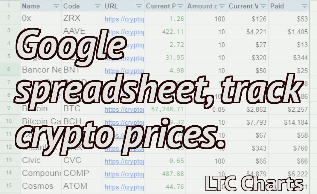 crypto price in google sheets