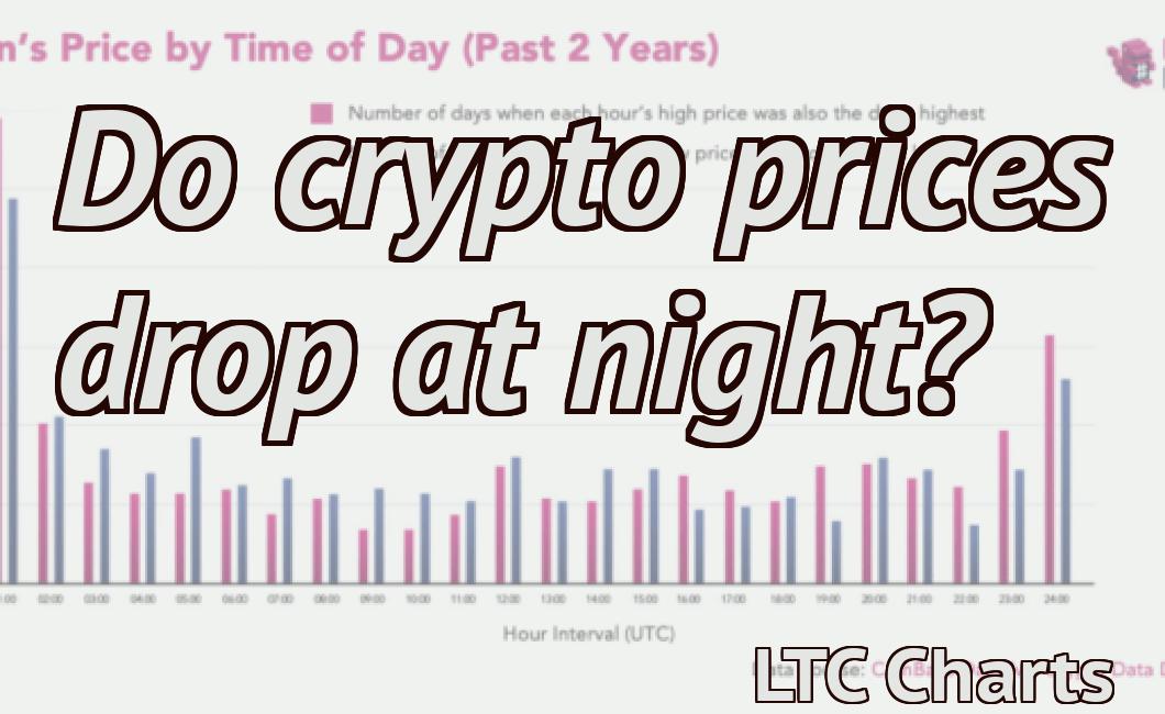 when do crypto prices drop