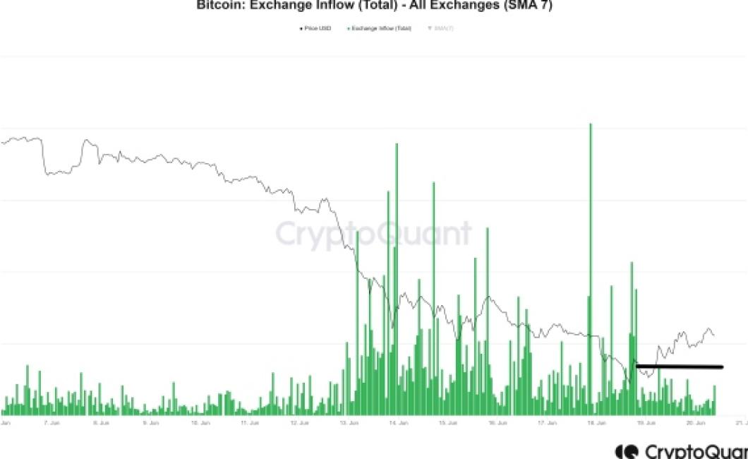 The Differences Between Crypto