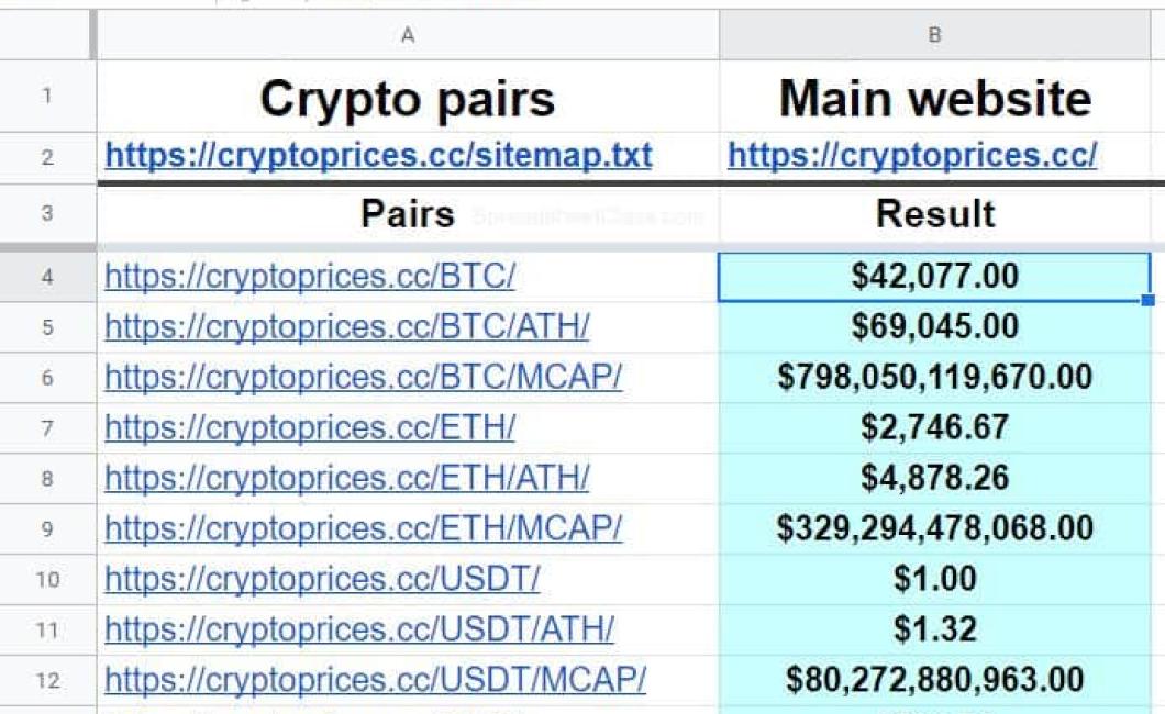 The Best Way to Import Crypto 