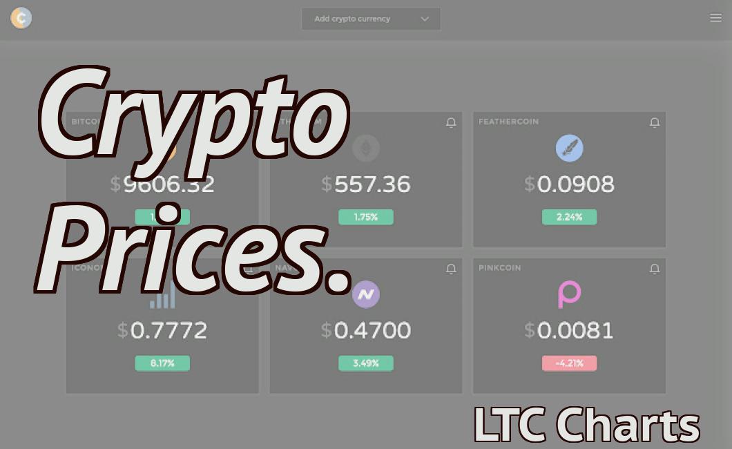 free rsi crypto charts