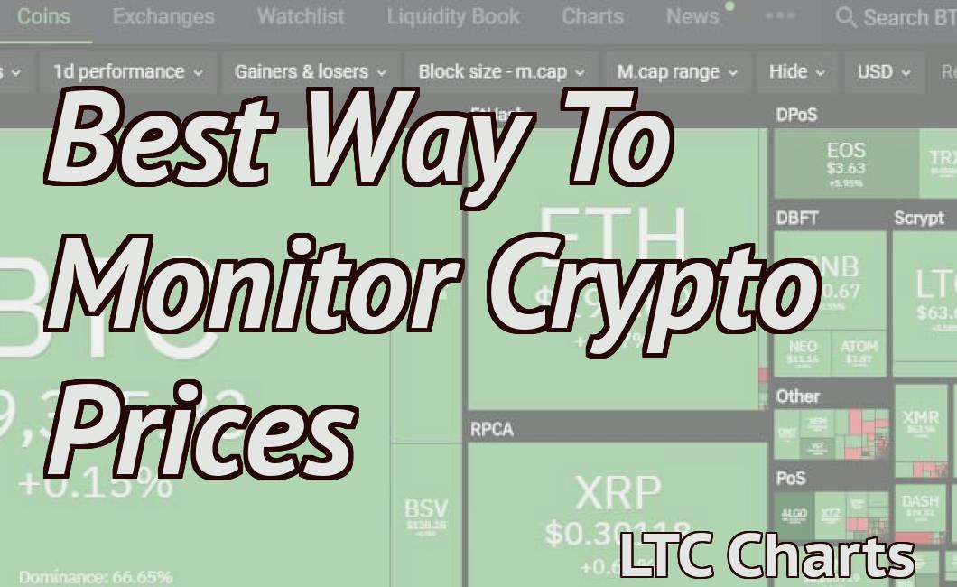 monitor crypto prices