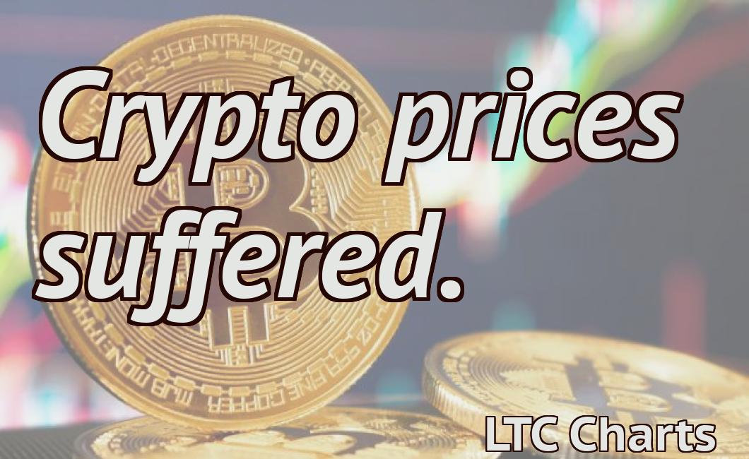 Crypto prices suffered.