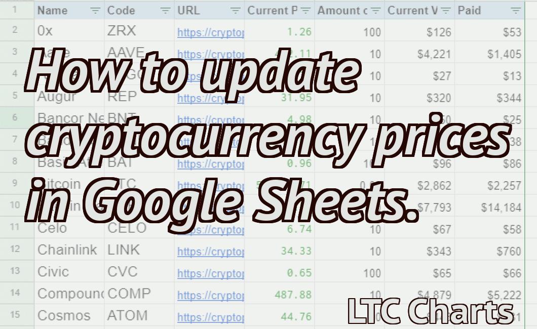 How to update cryptocurrency prices in Google Sheets.