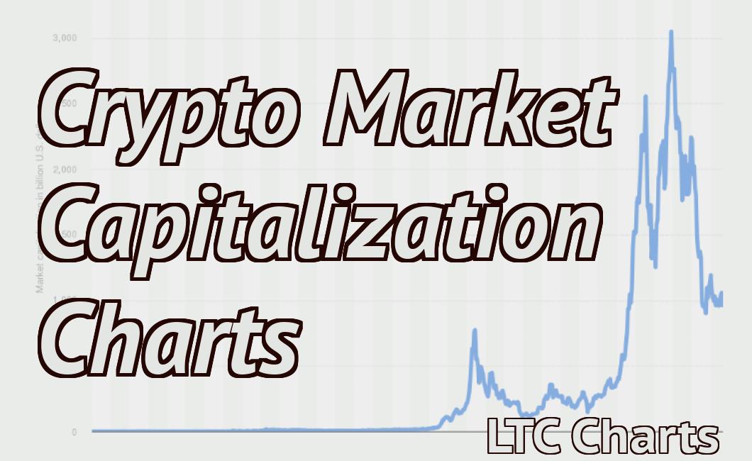 Crypto Market Capitalization Charts