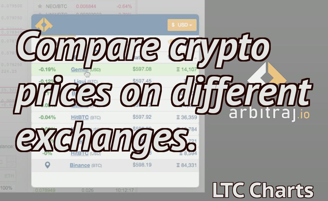 Compare crypto prices on different exchanges.