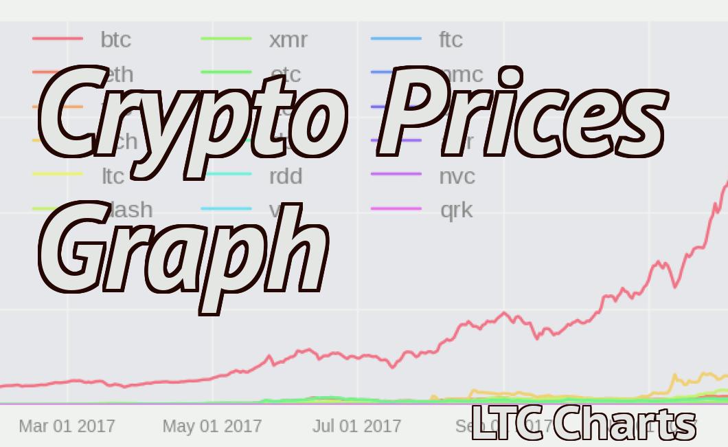 Crypto Prices Graph